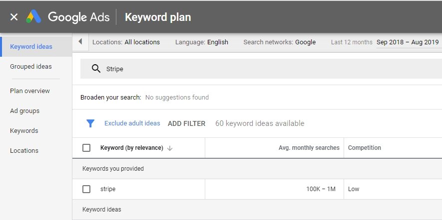 Stripe Monthly Search in Google