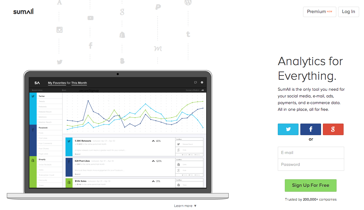 SumAll – Best social media metrics management tool for Small Business