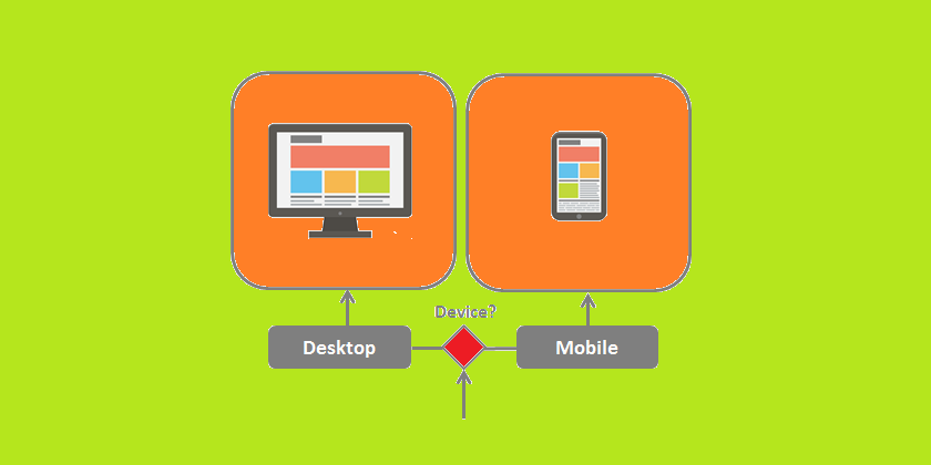Redirect website to mobile version when accessed by mobile
