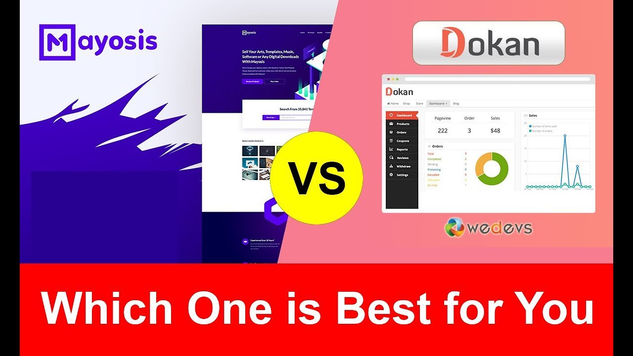 Best E-commerce Platform for Digital Products: Ultimate Guide